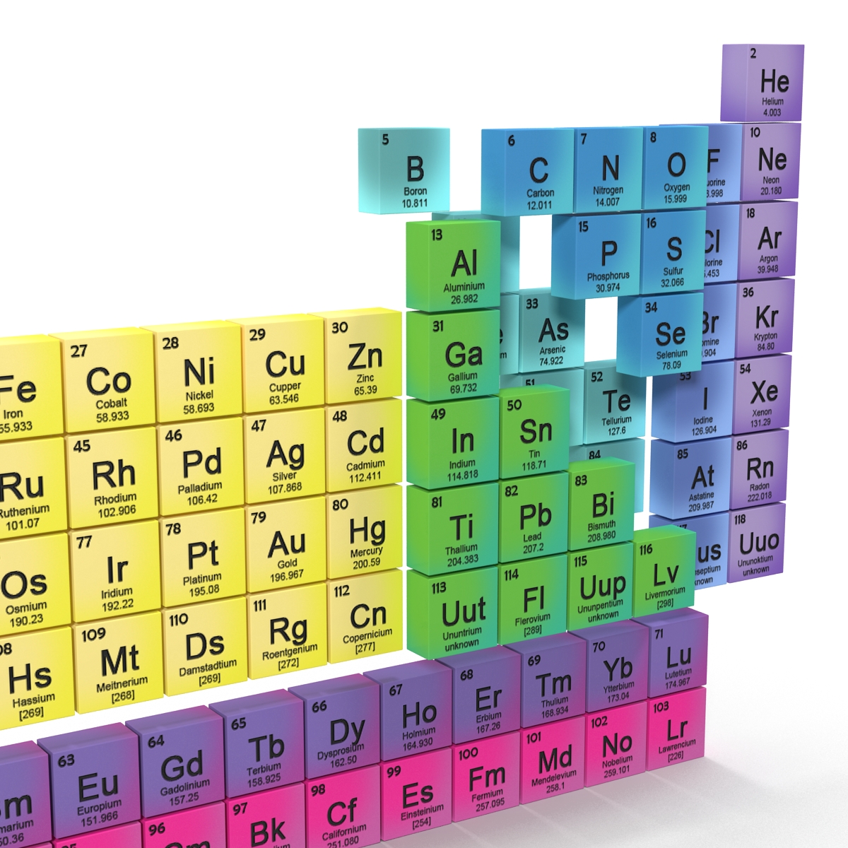 Periodic Table 3D model