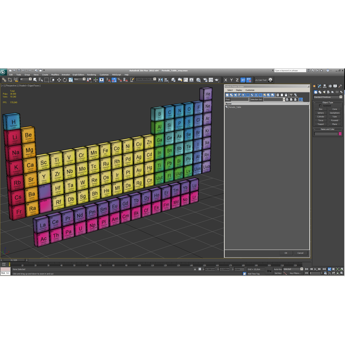 Periodic Table 3D model