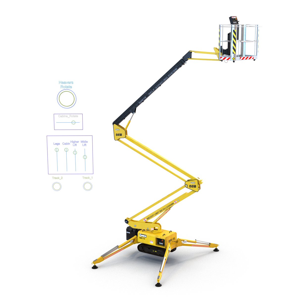 Telescopic Boom Lift Yellow Rigged 3D model