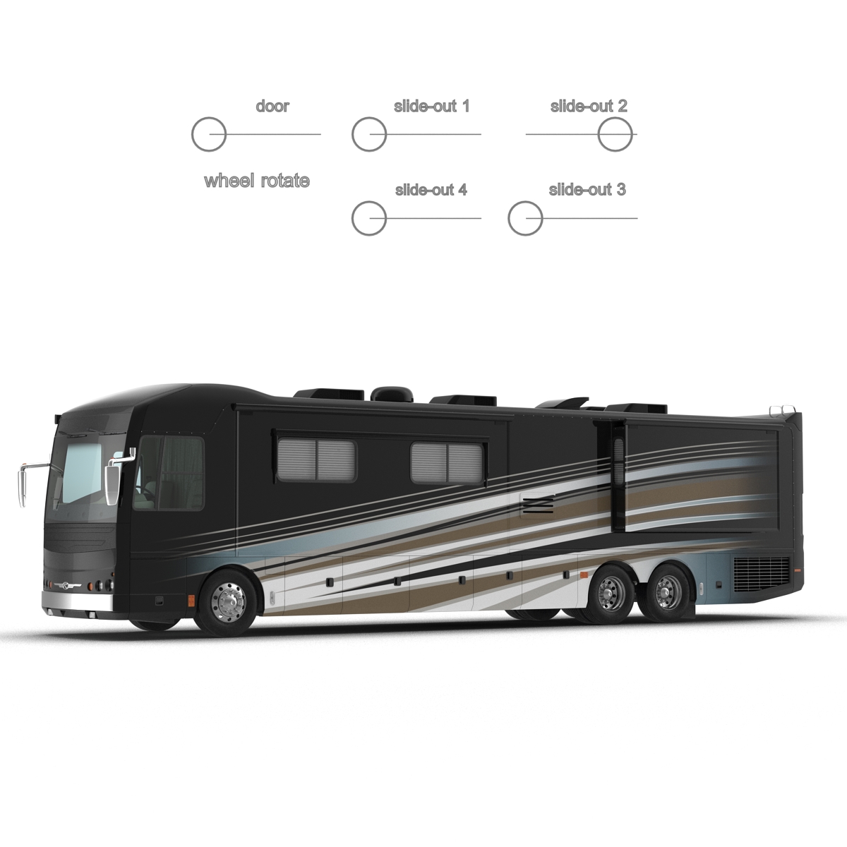 American Recreation Vehicle RV Rigged 3D