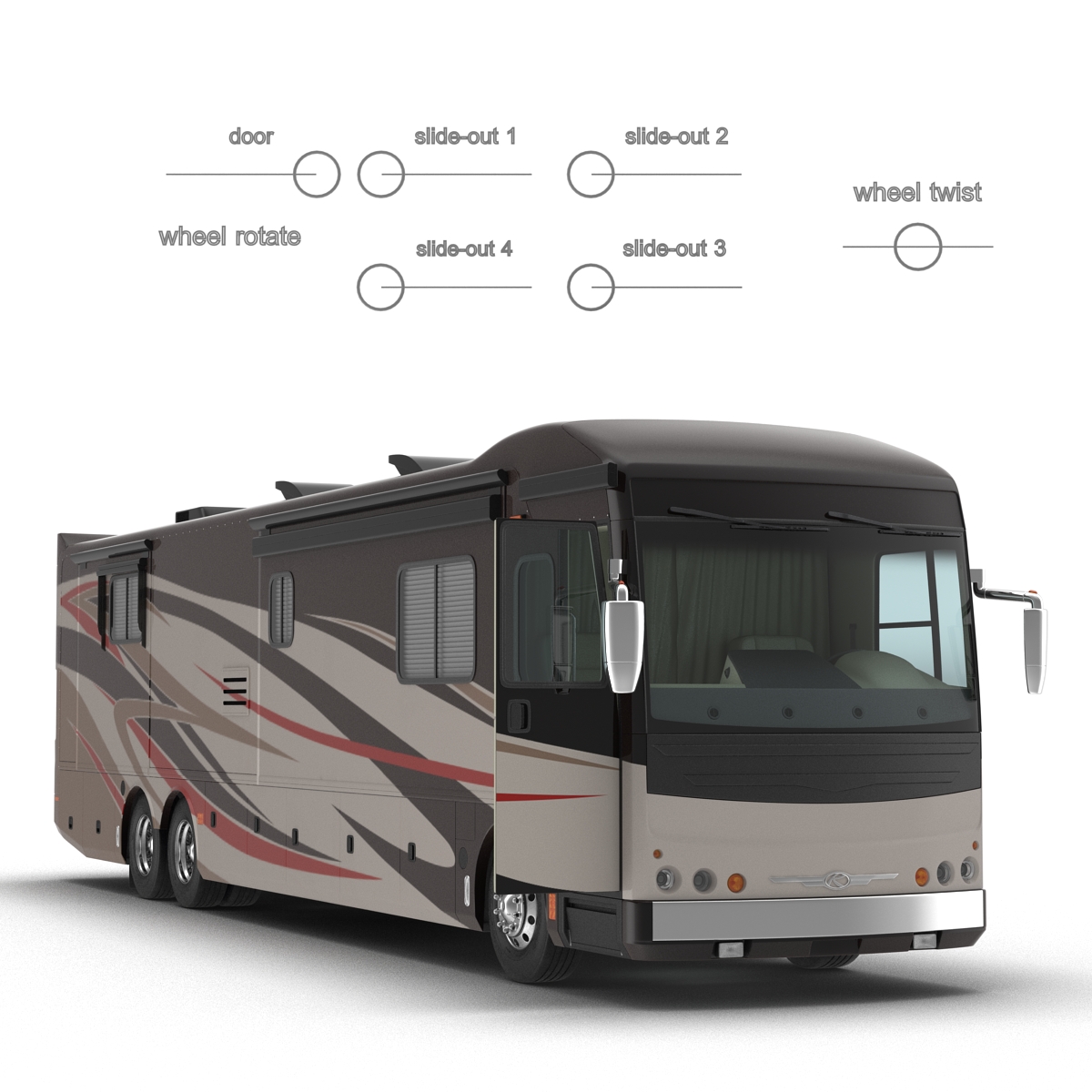 American Recreation Vehicle RV 2 Rigged 3D model