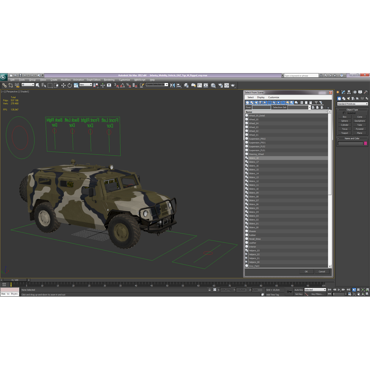 3D Infantry Mobility Vehicle GAZ Tigr M Rigged model