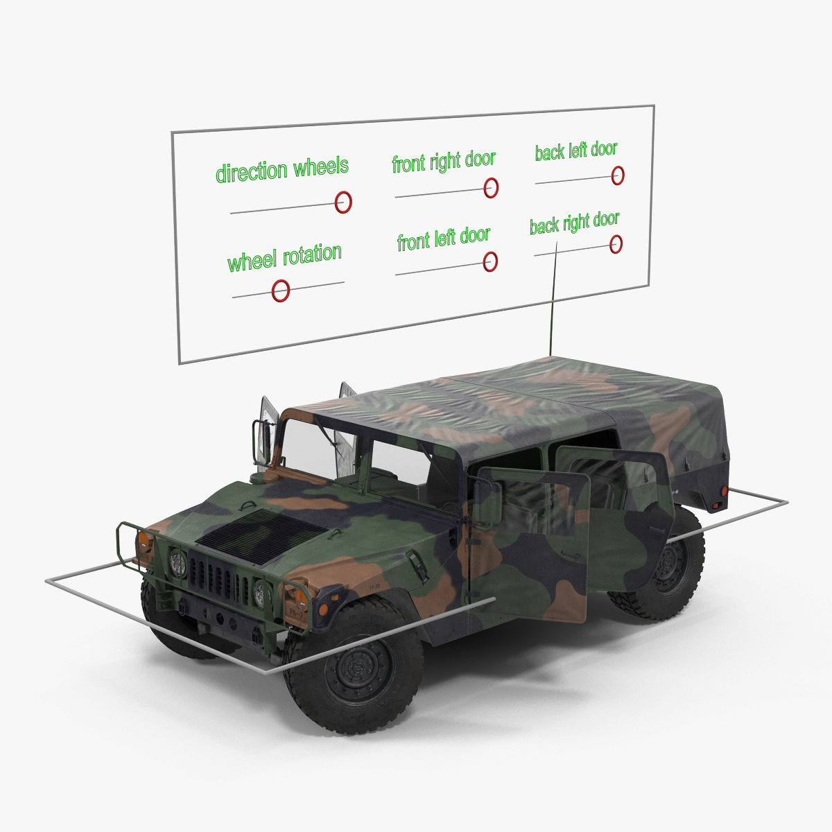 Troop Carrier HMMWV m1035 Rigged Camo 3D