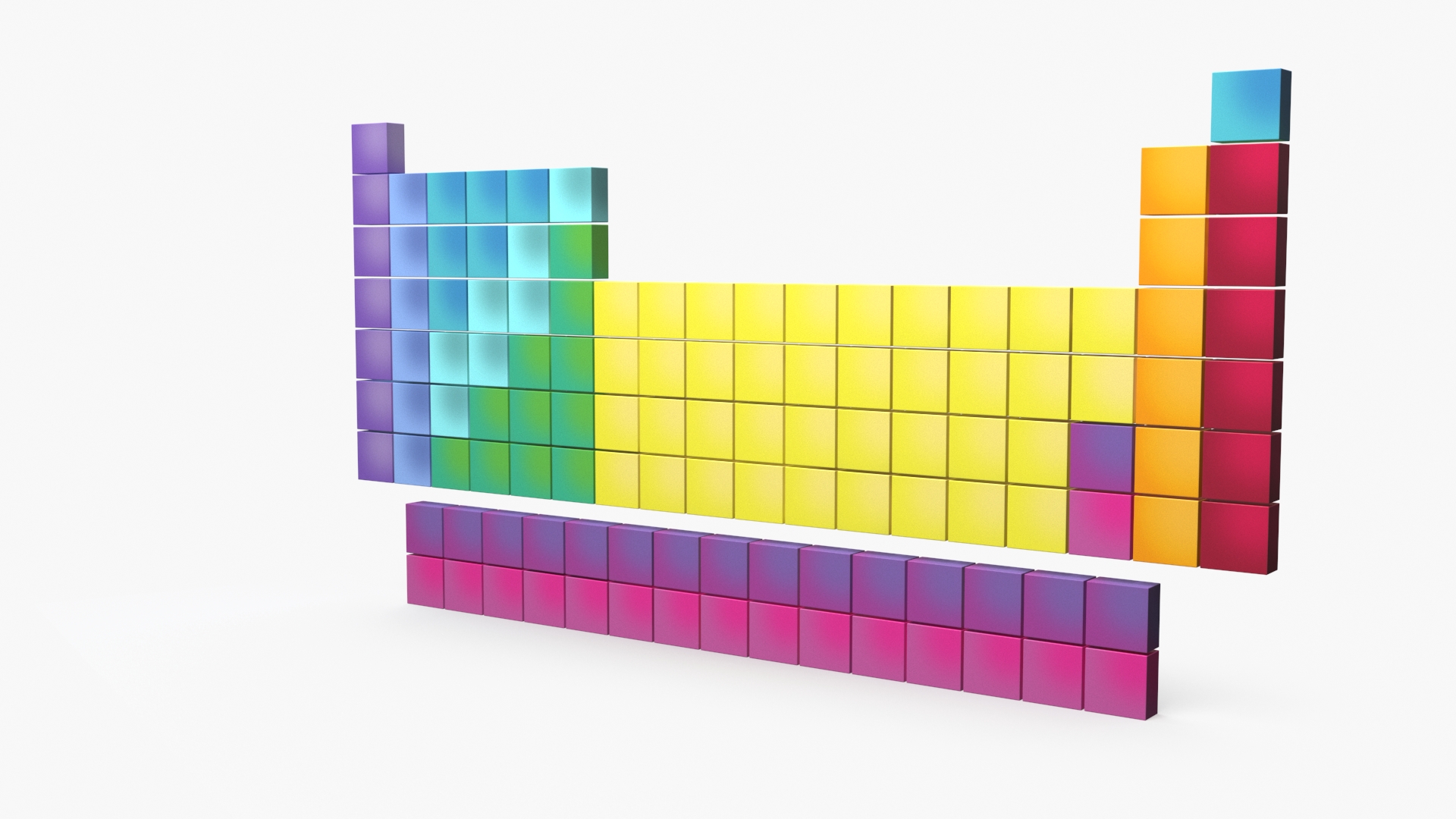 3D Periodic Table of Elements