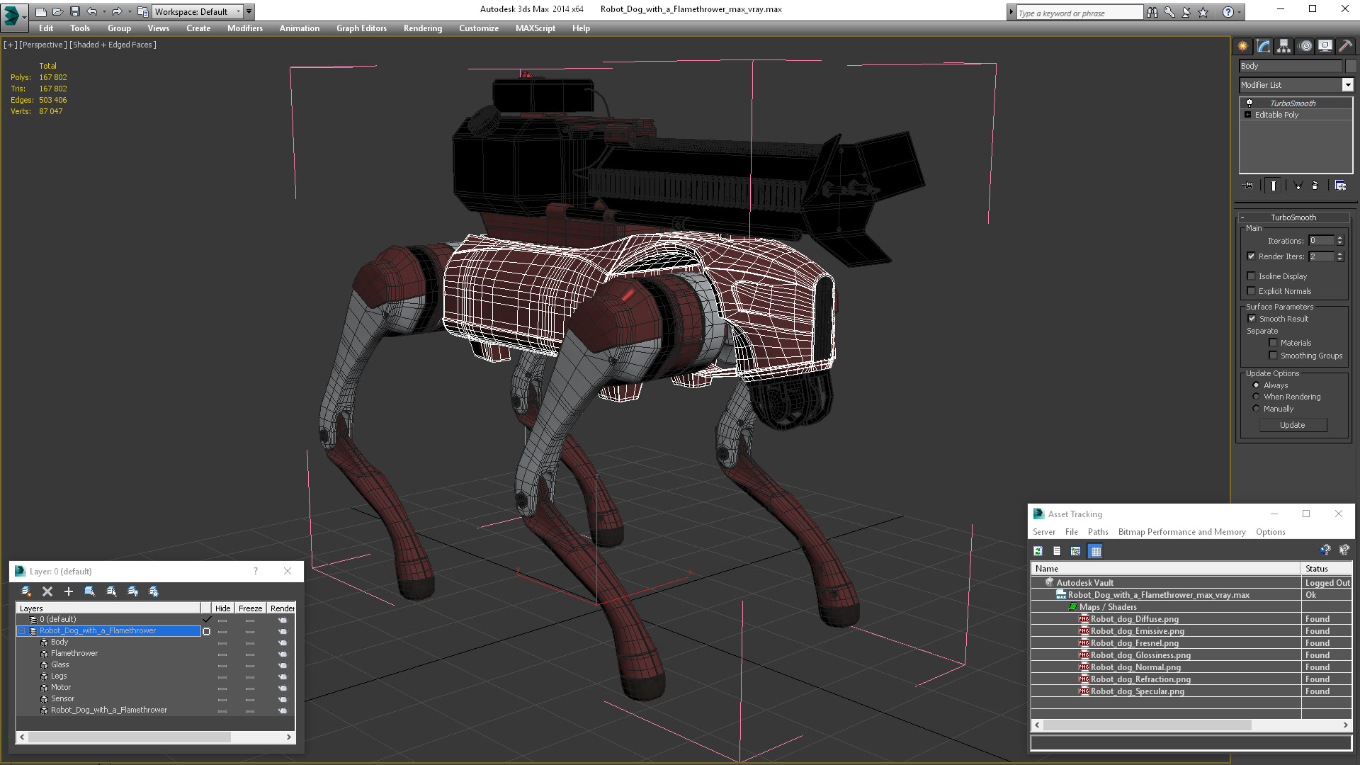 Robot Dog with a Flamethrower 3D model