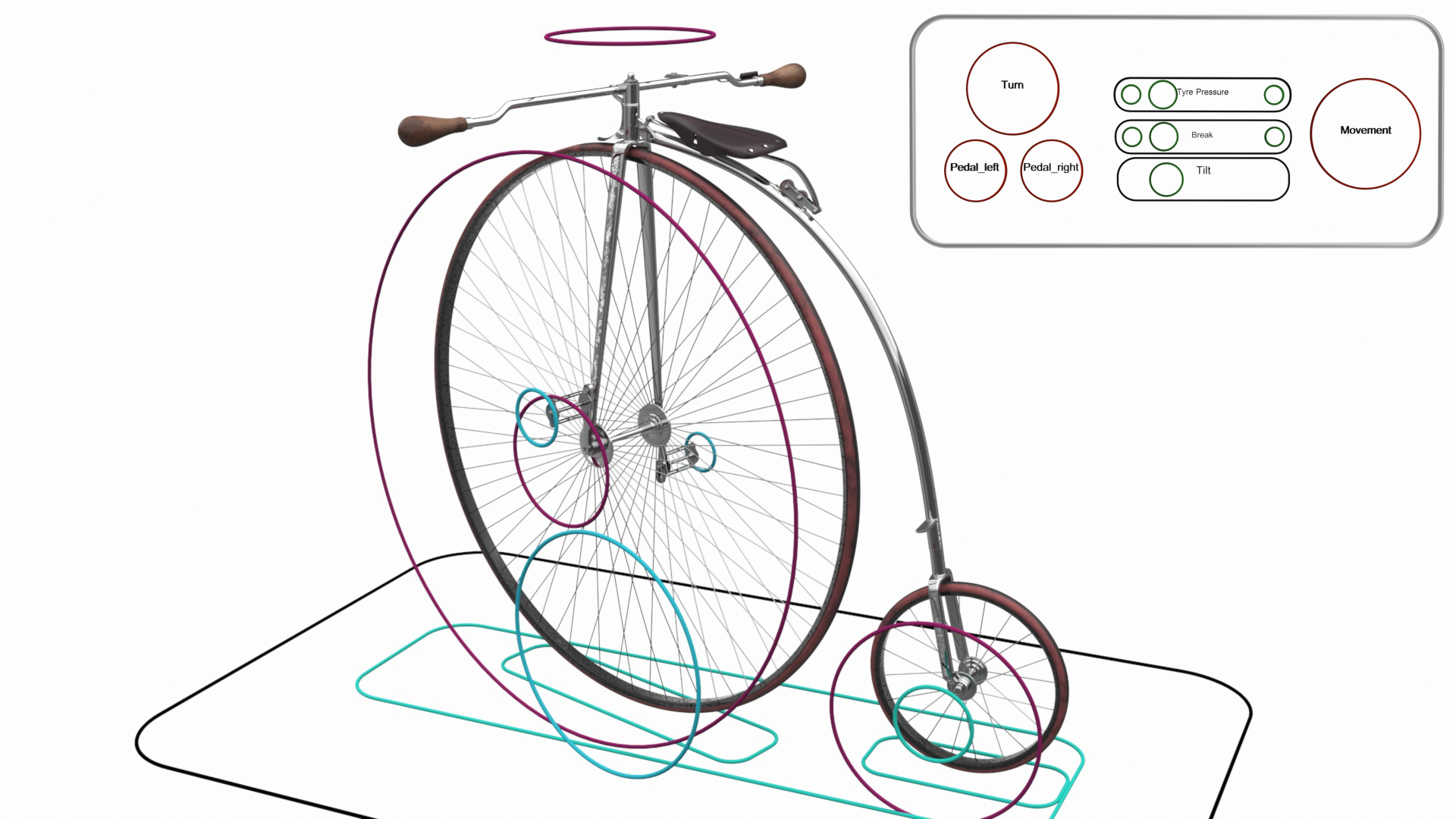 Penny Farthing Bicycle Rigged 3D model