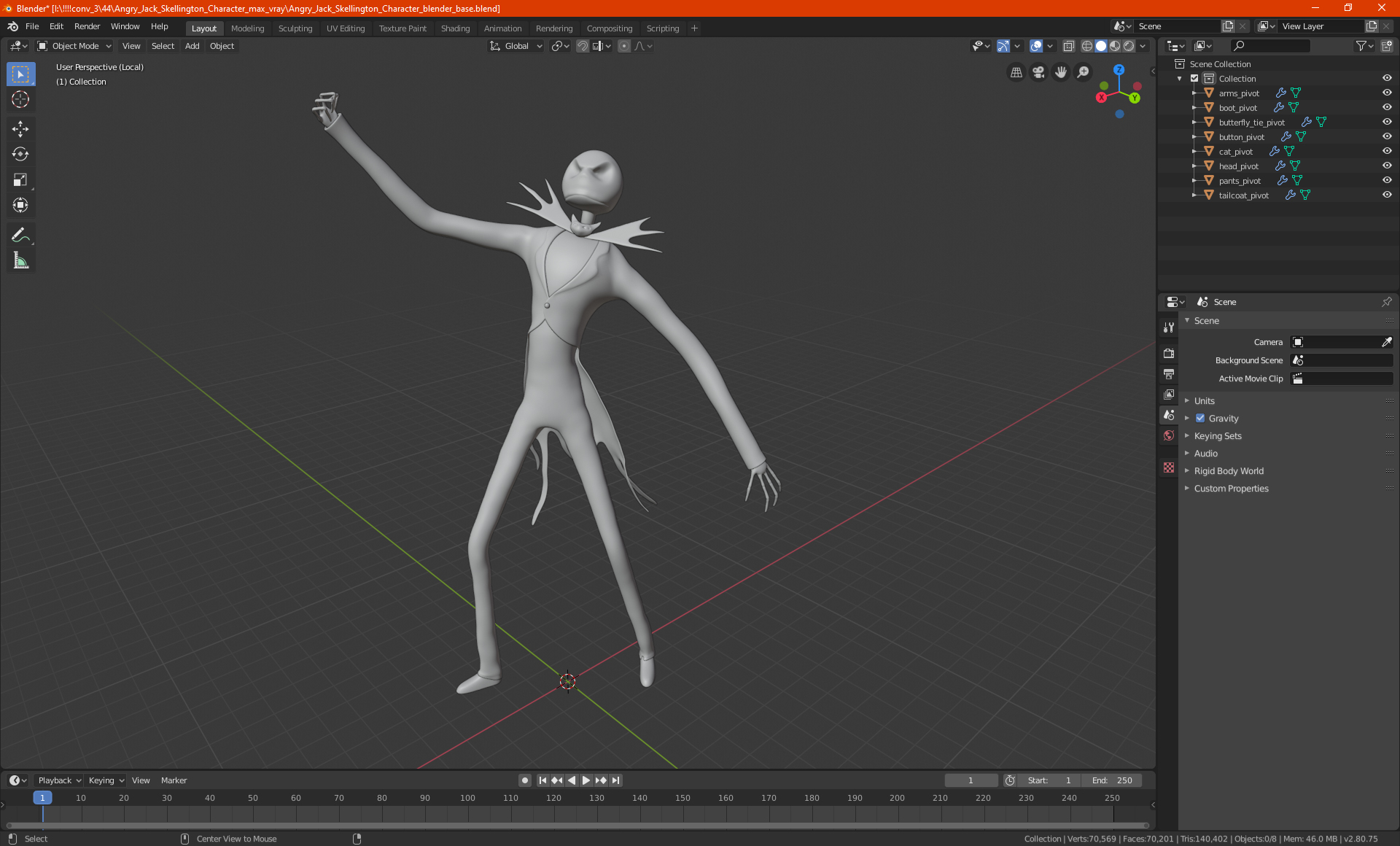 Angry Jack Skellington Character 3D