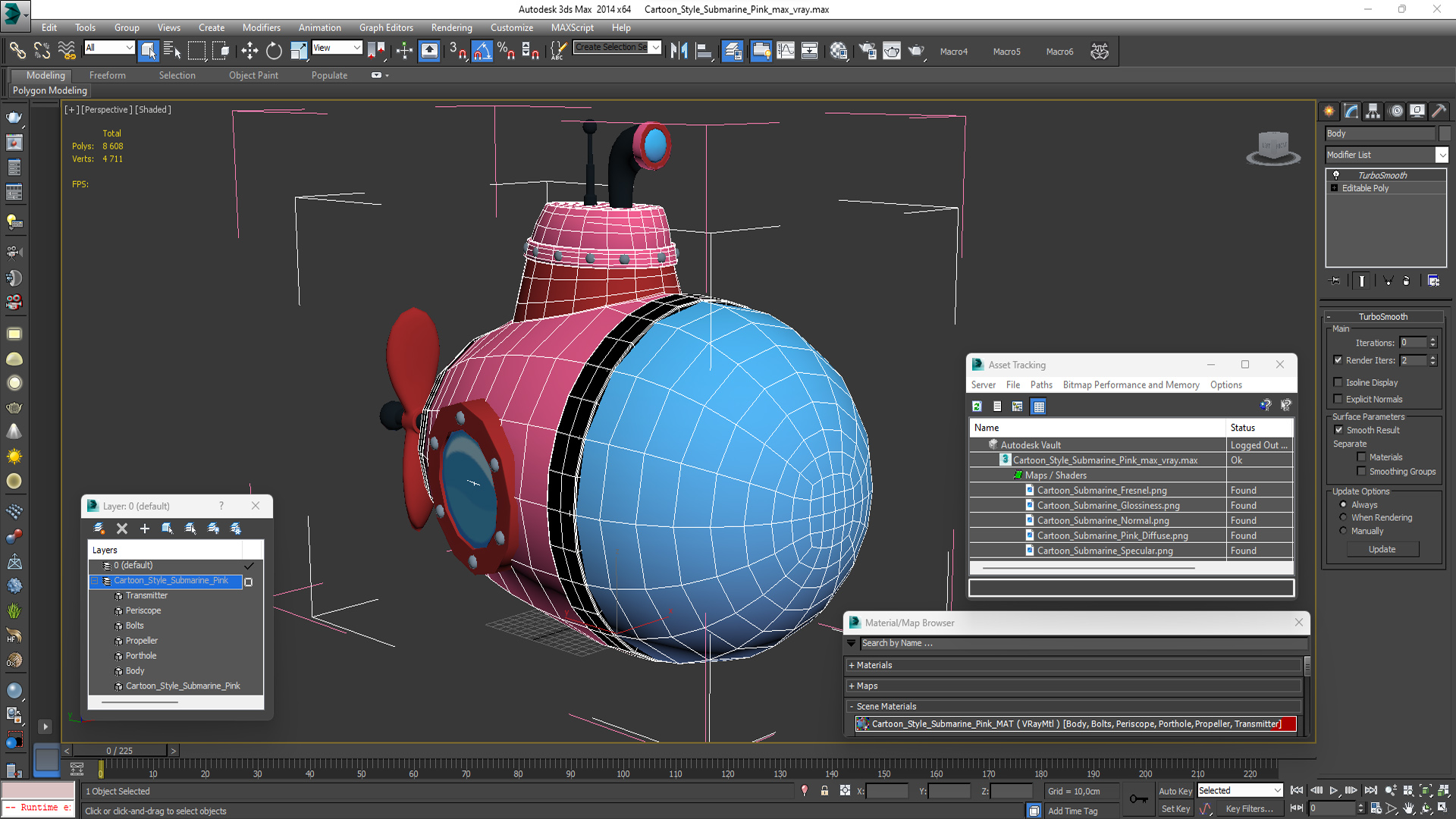 3D Cartoon Style Submarine Pink model