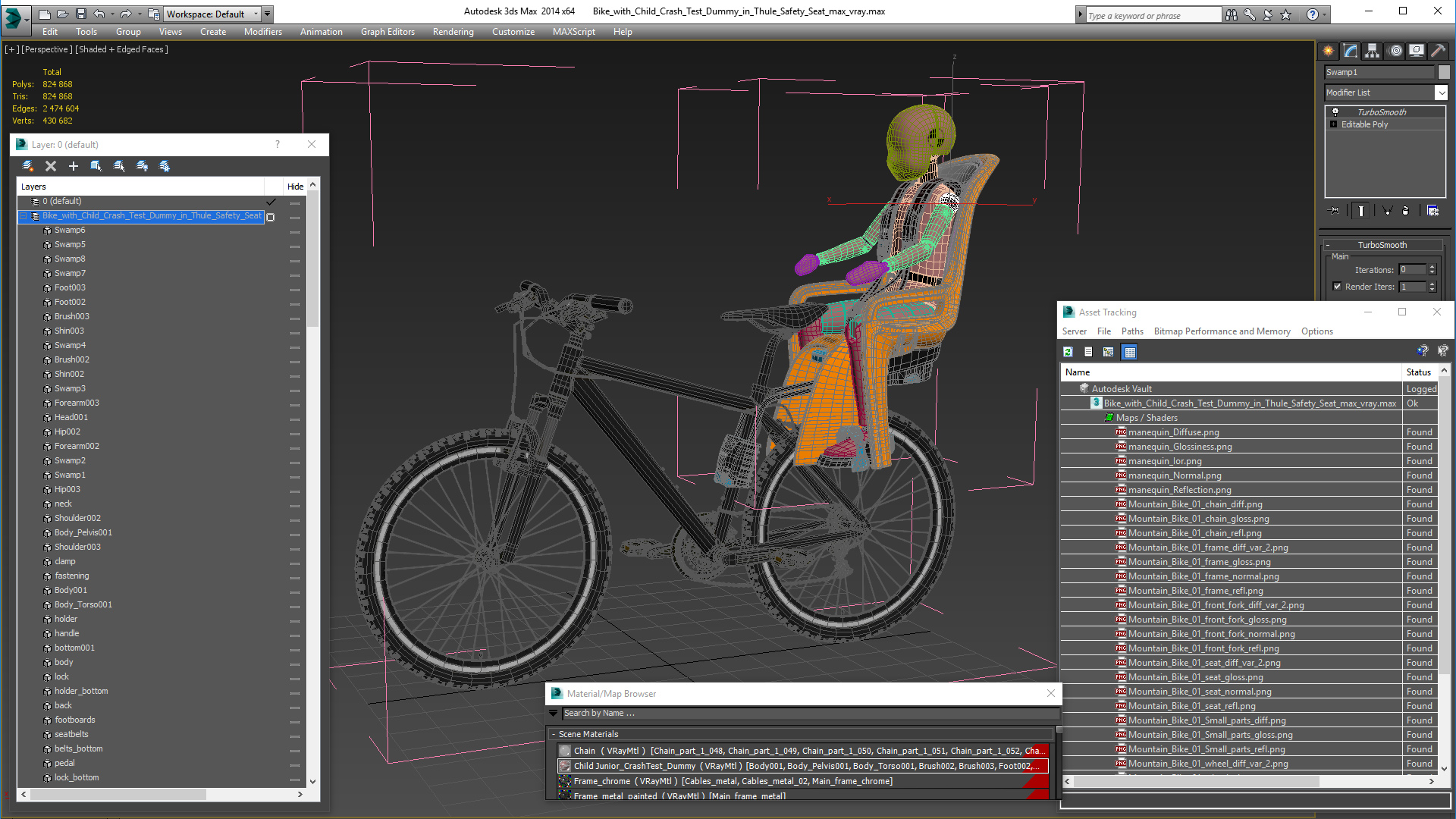 3D Bike with Child Crash Test Dummy in Thule Safety Seat model