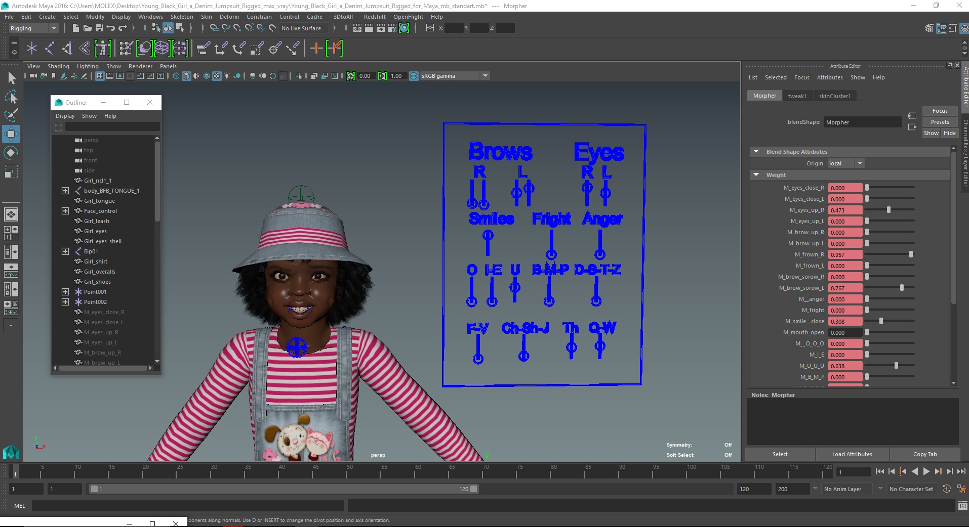 Young Black Girl a Denim Jumpsuit Rigged for Maya 3D model