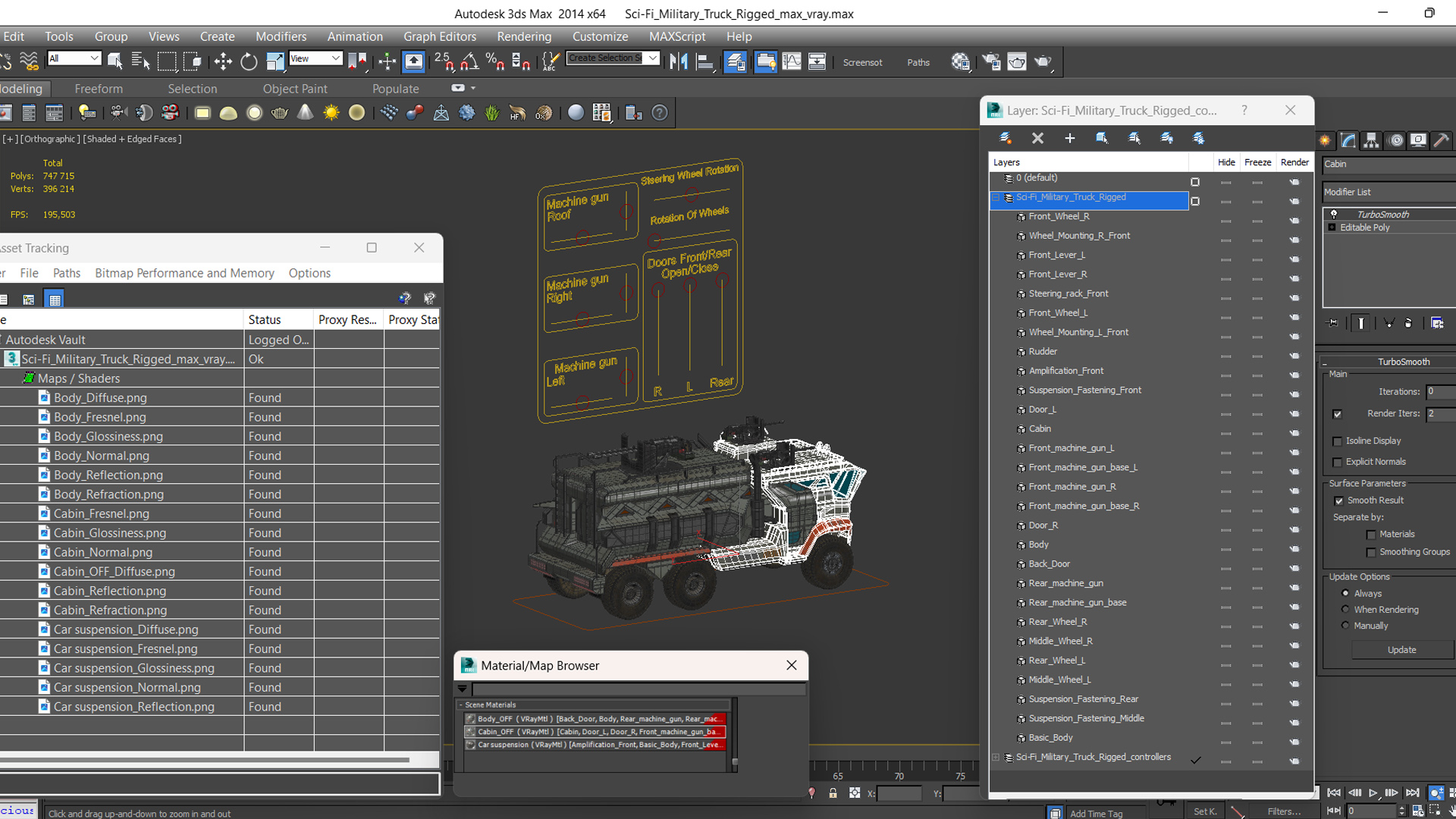 3D Sci-Fi Military Truck Rigged model