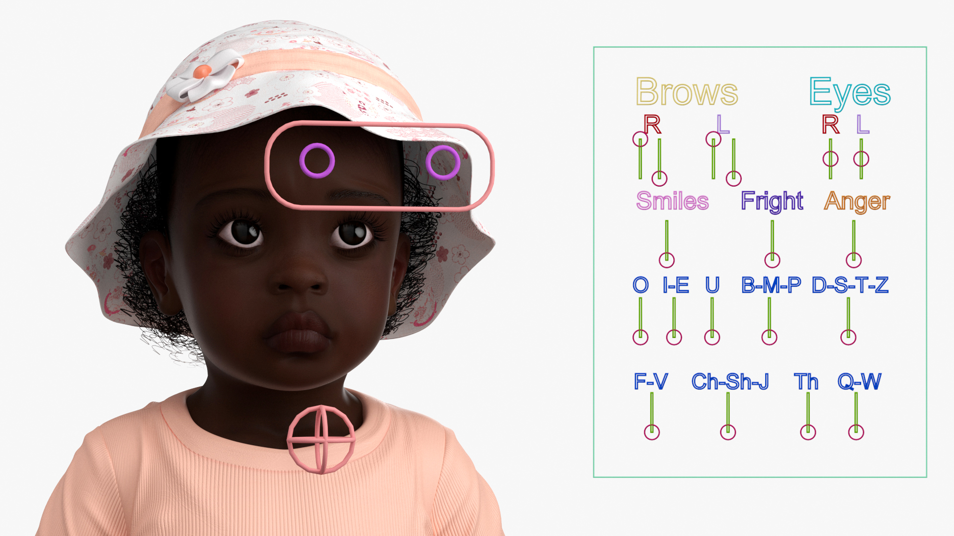 3D Little African Girl in Summer Outfit Rigged model