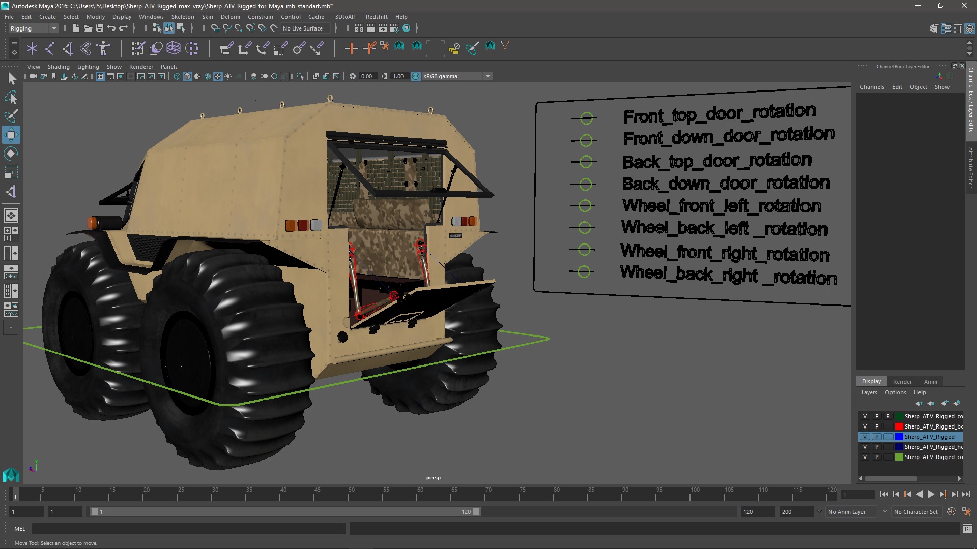 3D model Sherp ATV Rigged for Maya