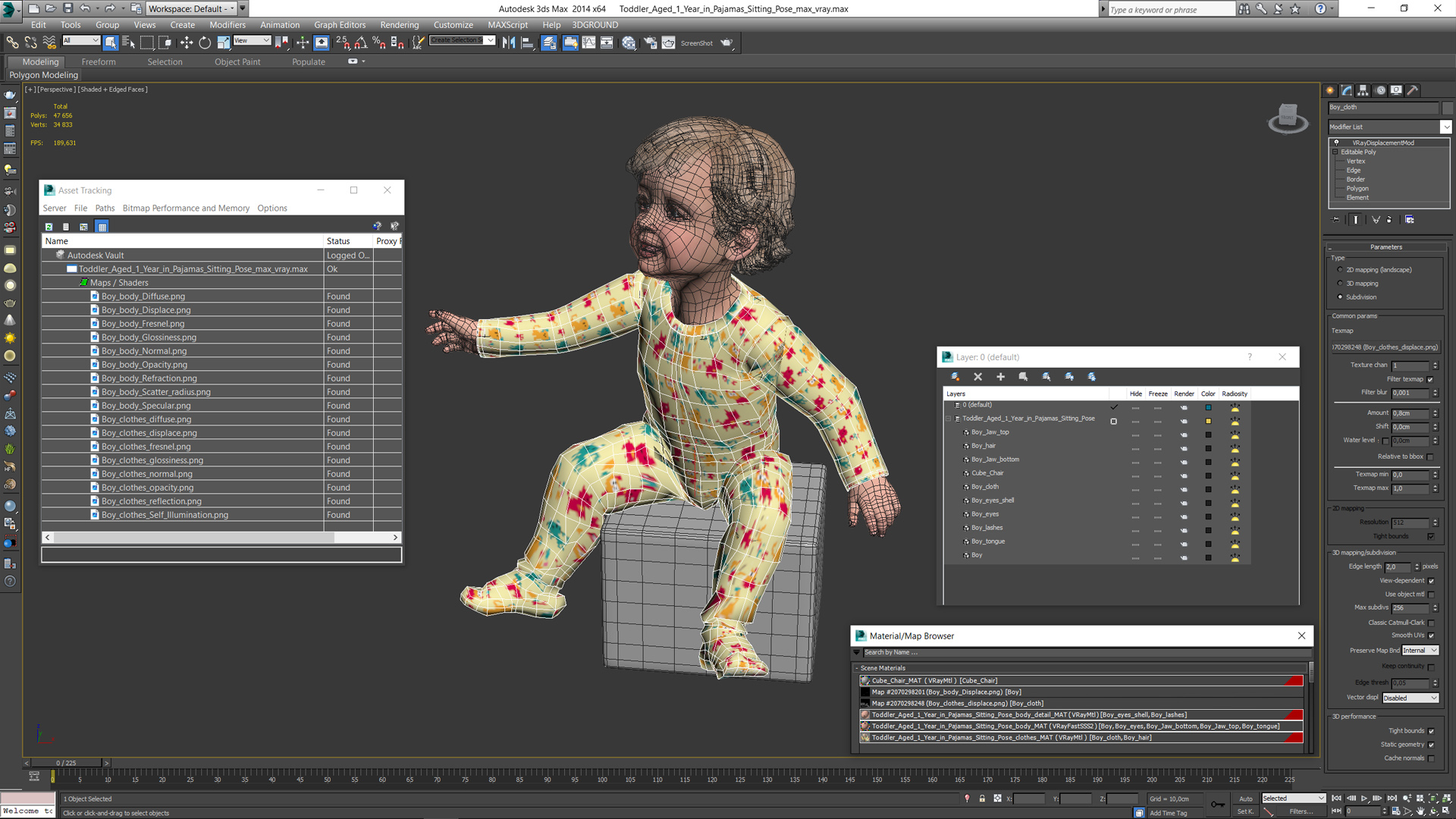 3D Toddler Aged 1 Year in Pajamas Sitting Pose model