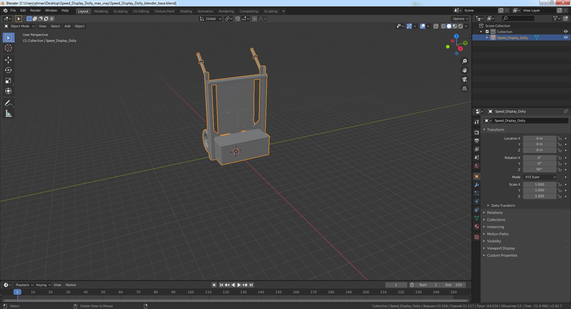 Speed Display Dolly 3D model