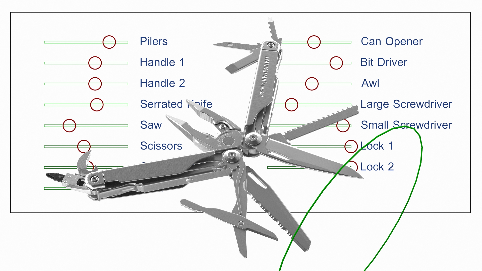 3D model Leatherman Surge Multitool Silver Rigged