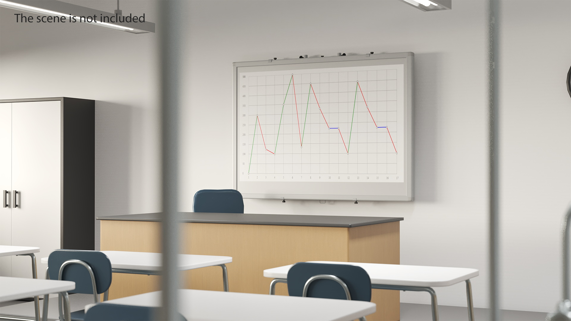 3D model Interactive Digital Whiteboard