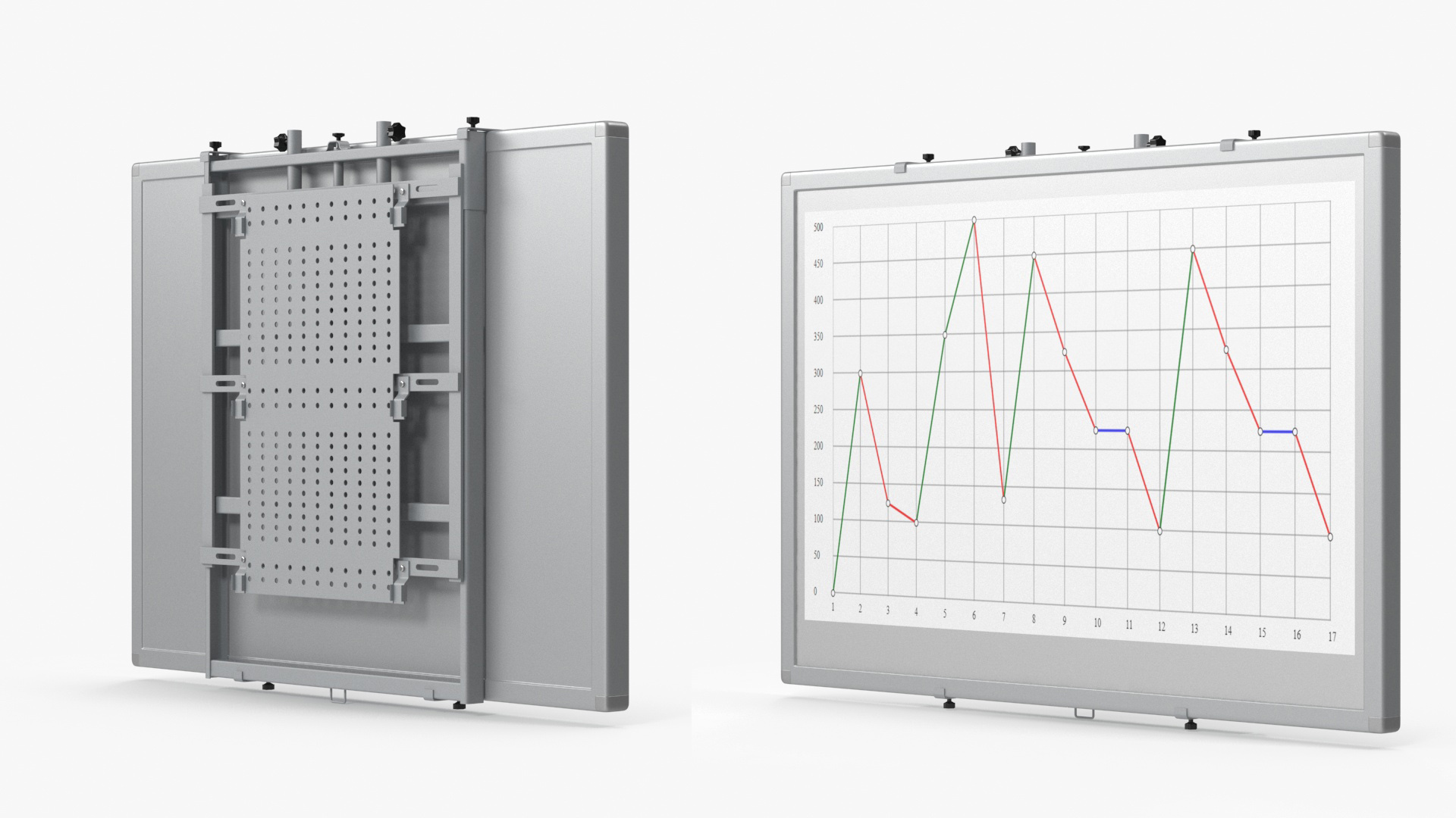 3D model Interactive Digital Whiteboard