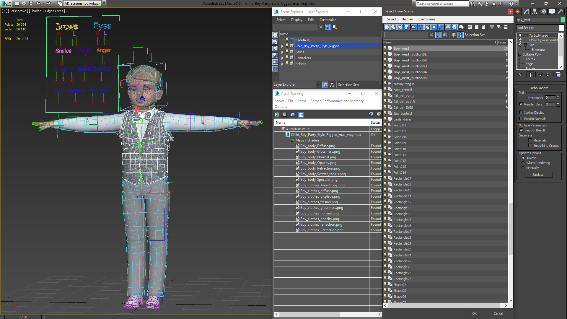 Child Boy Party Style Rigged for Cinema 4D 3D