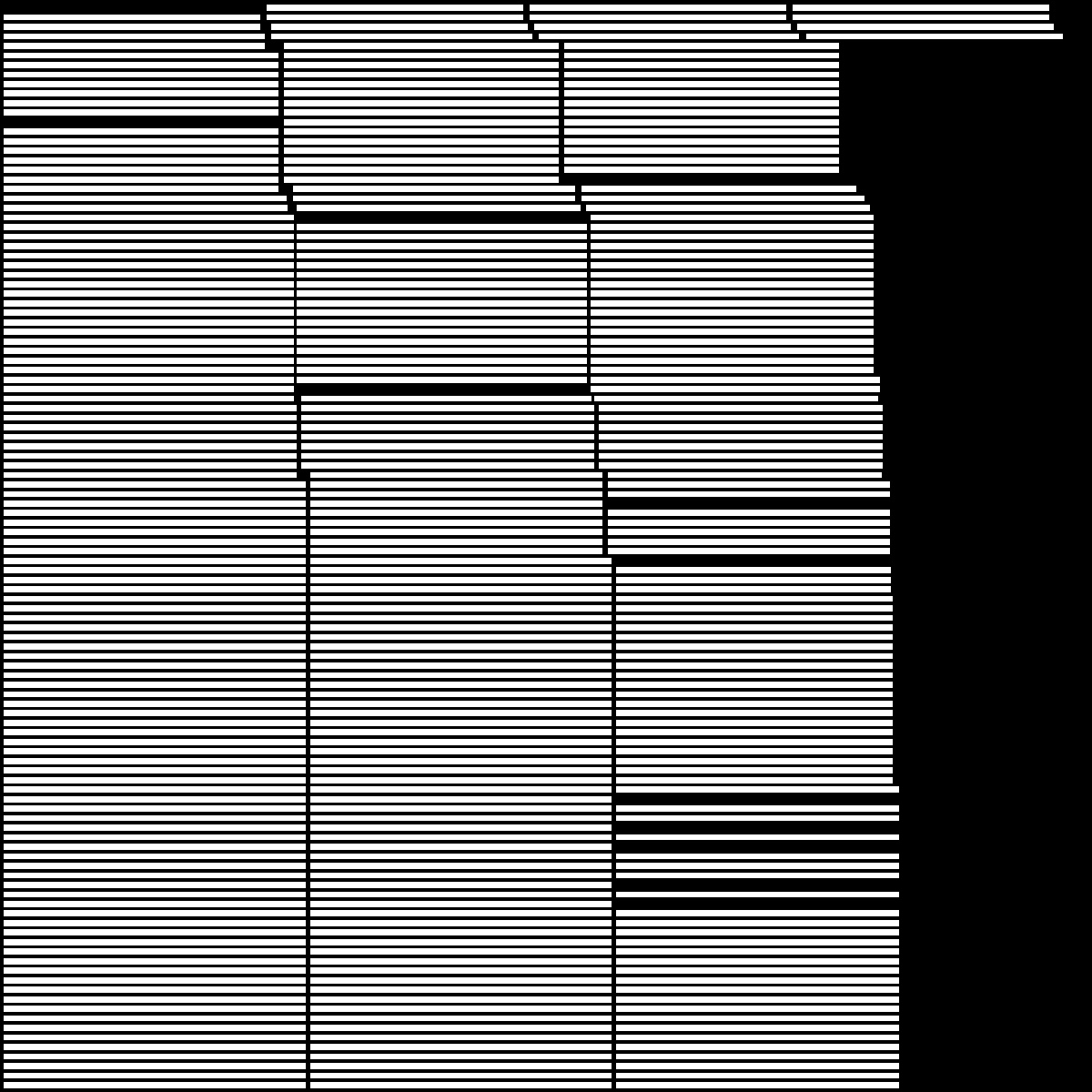 Twisted Aluminium Wire 3D