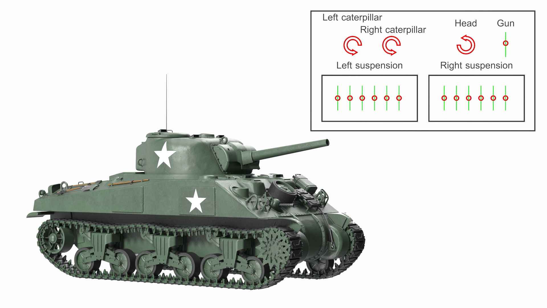 3D M4 Sherman Tank Rigged for Maya