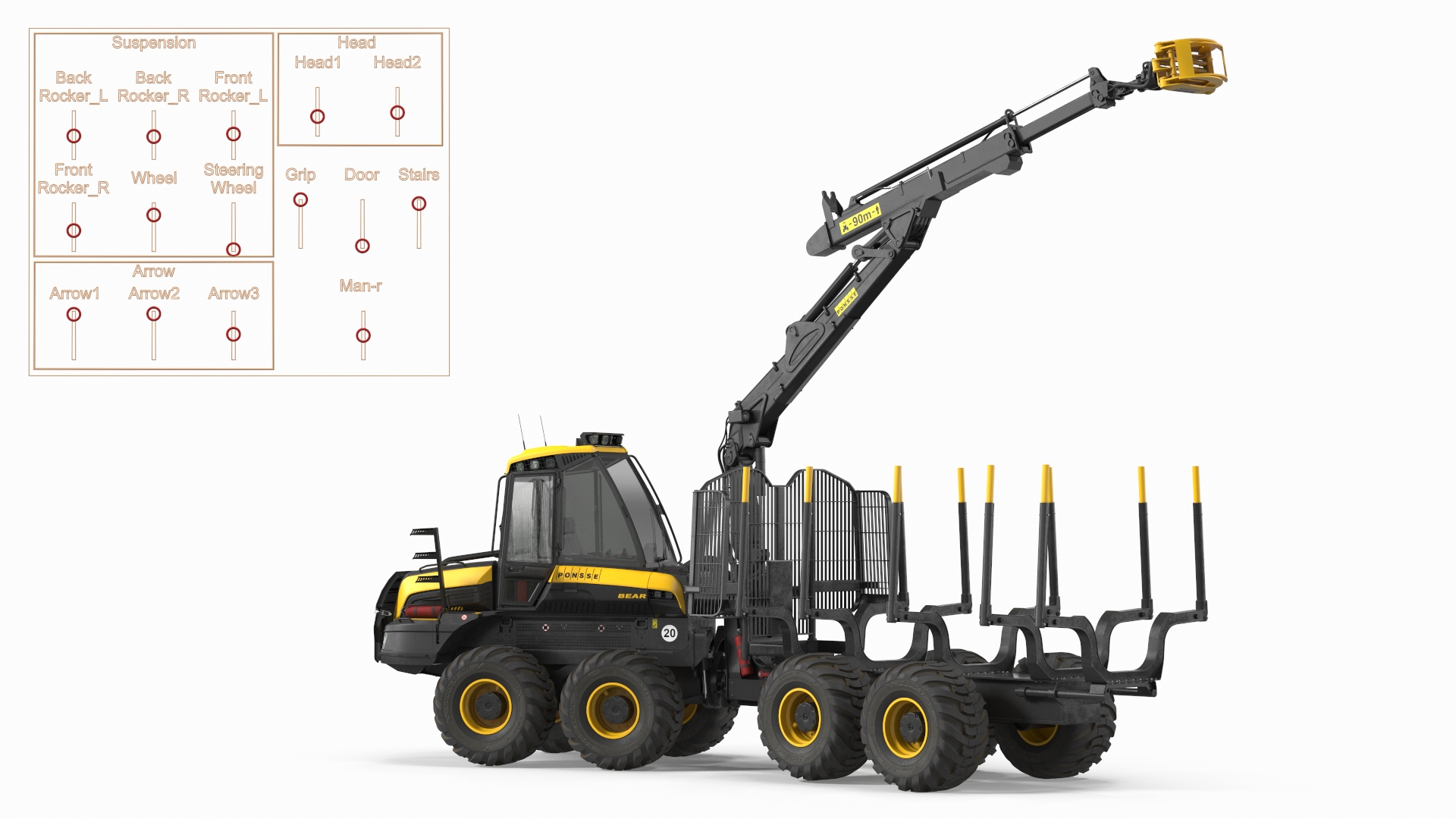 Forwarder Ponsse Buffalo 8W Rigged 3D model