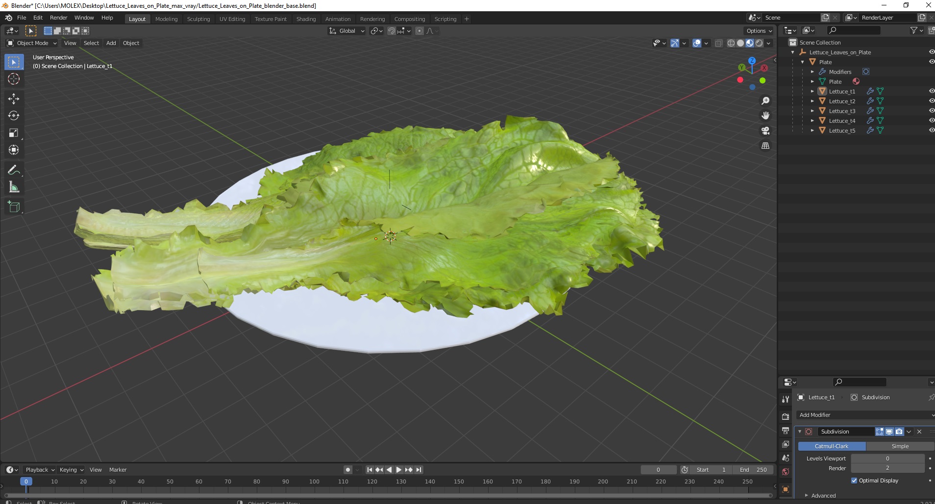 3D Lettuce Leaves on Plate model