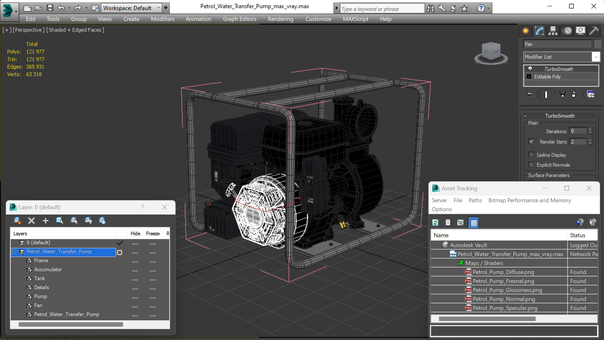 3D Petrol Water Transfer Pump