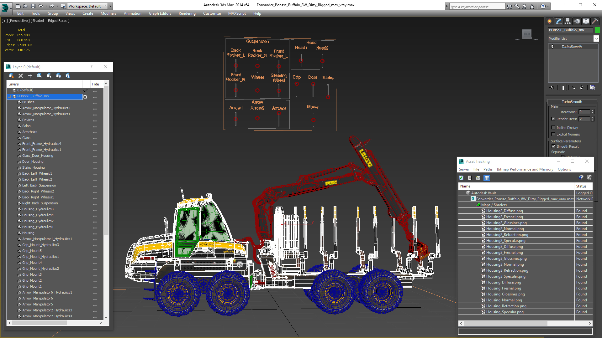 3D model Forwarder Ponsse Buffalo 8W Dirty Rigged