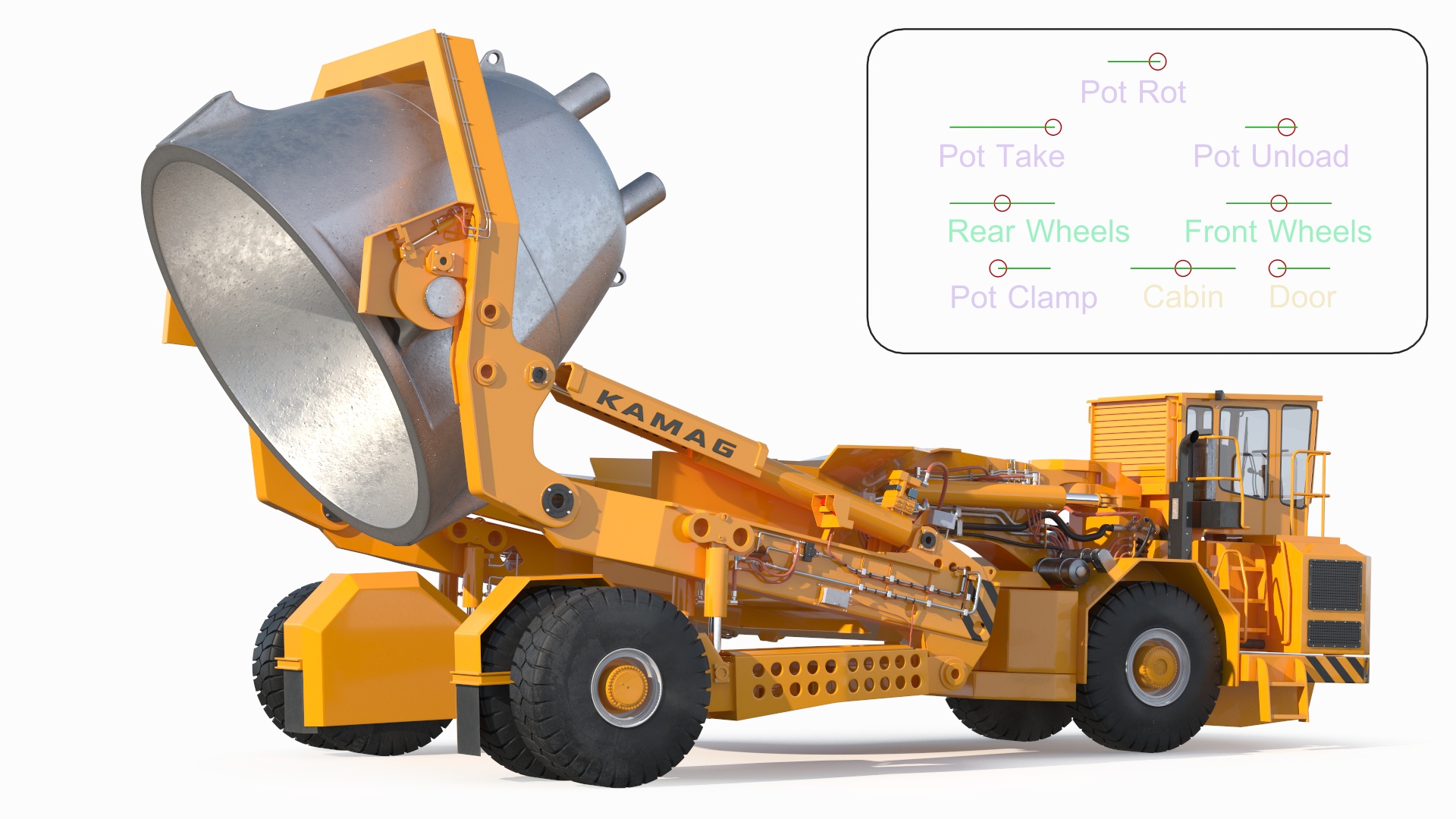 KAMAG SlagPotCarrier Rigged 3D