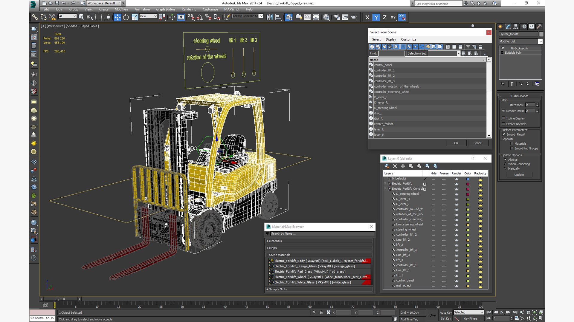 Electric Forklift Rigged 3D model