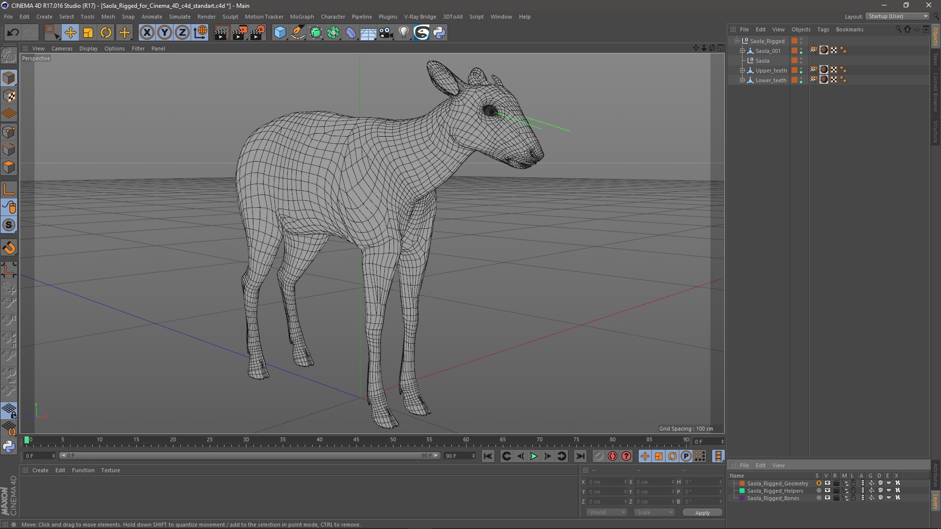 3D Saola Rigged for Cinema 4D