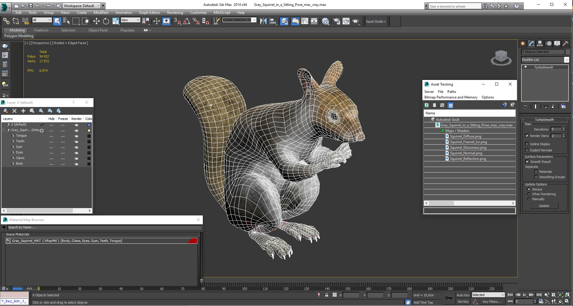 3D Gray Squirrel in a Sitting Pose