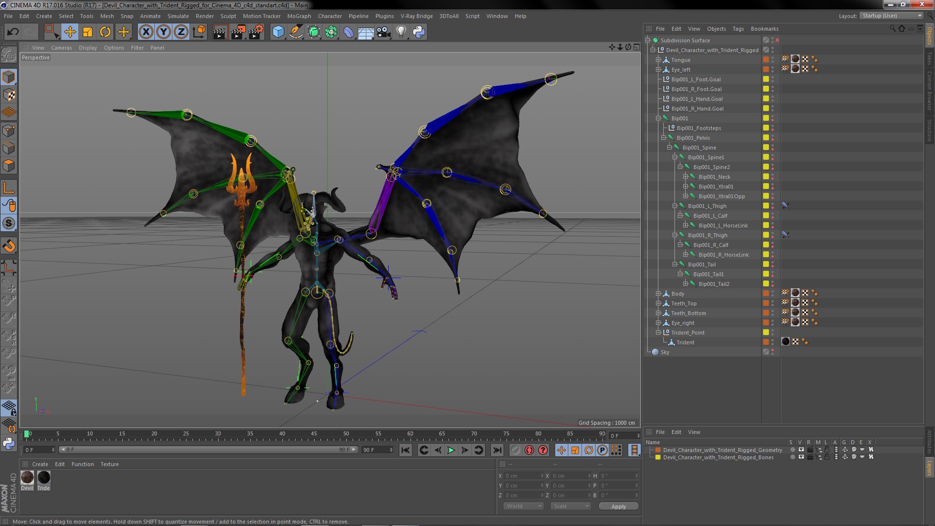 Devil Character with Trident Rigged for Cinema 4D 3D model