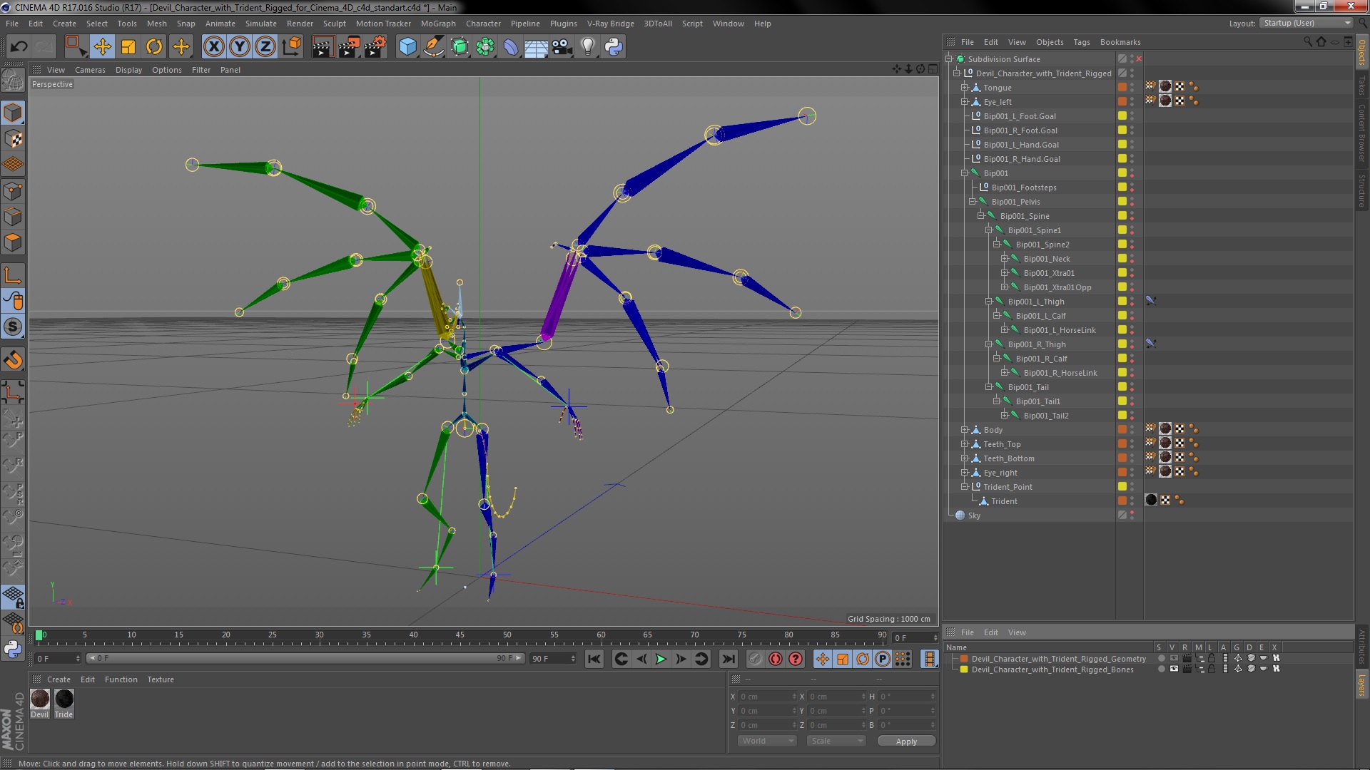 Devil Character with Trident Rigged for Cinema 4D 3D model