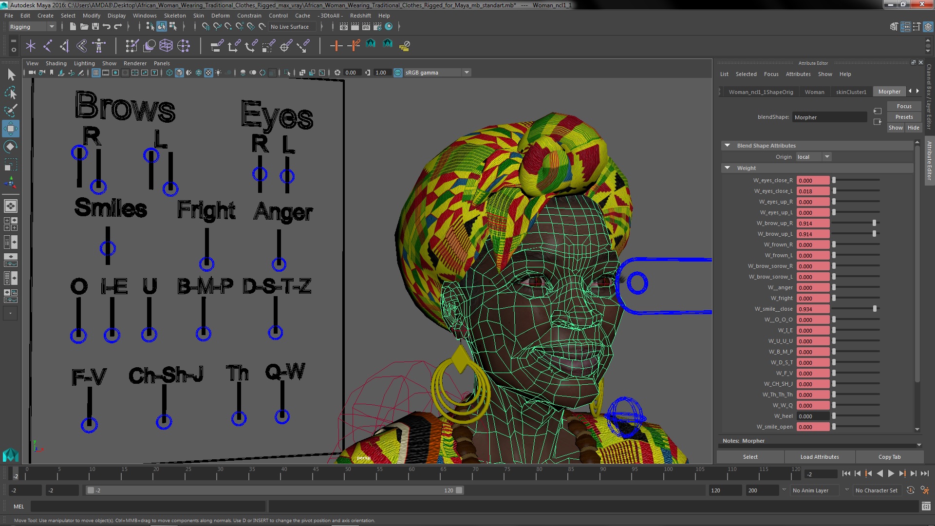 African Woman Wearing Traditional Clothes Rigged for Maya 3D