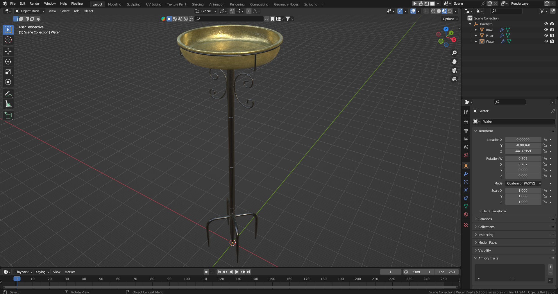 3D model Birdbath