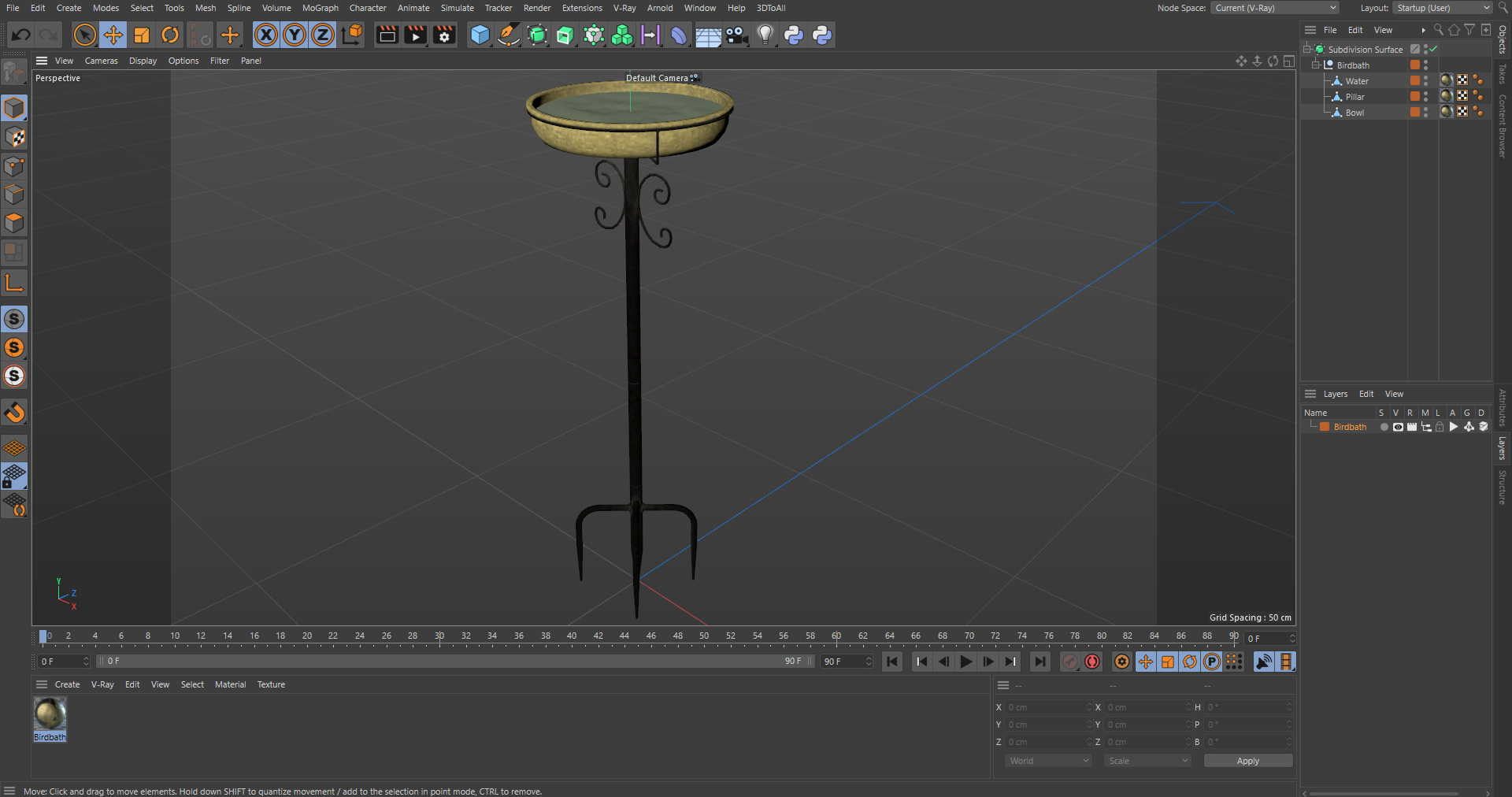 3D model Birdbath