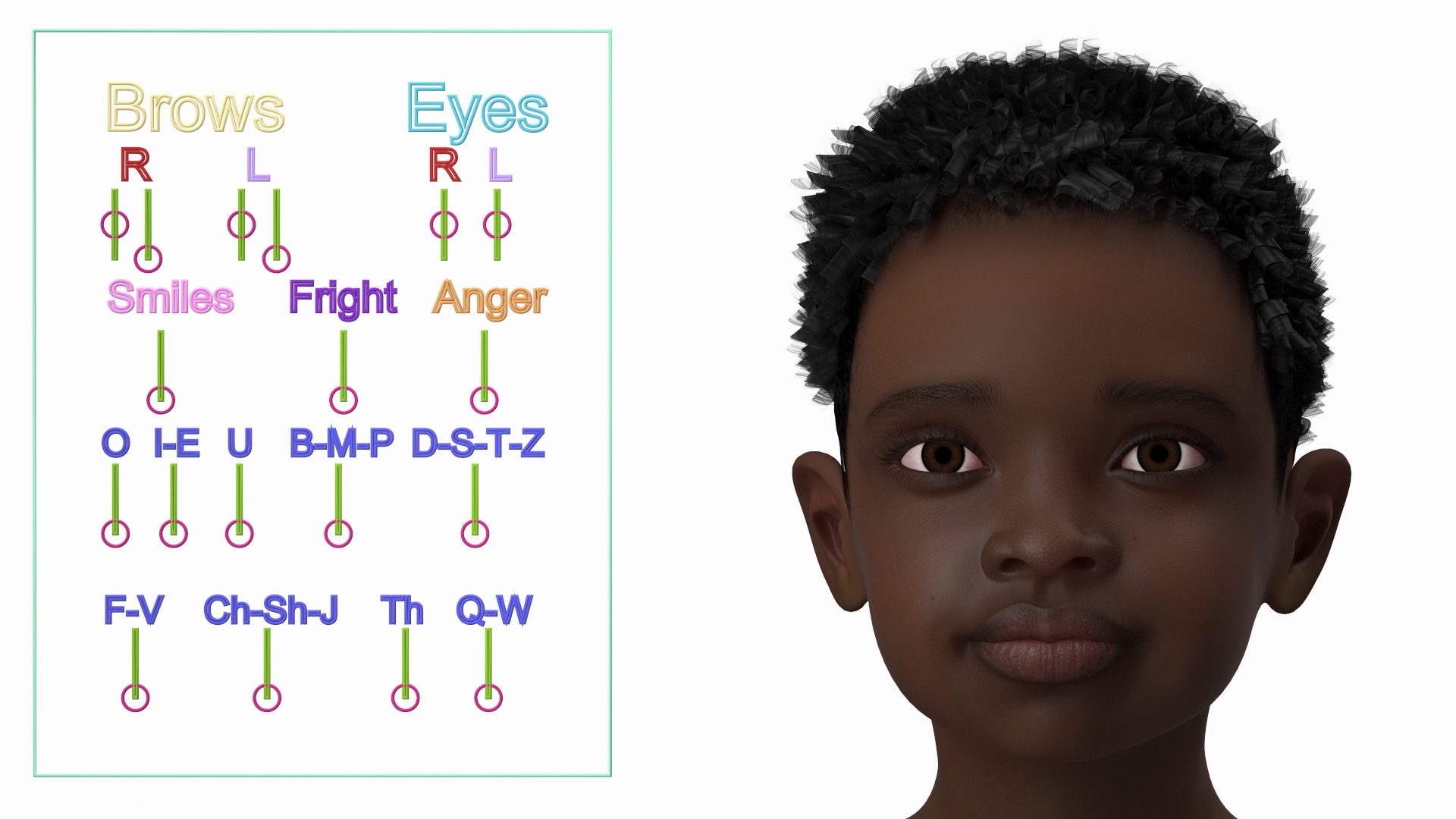 Black Child Boy Beach Style Rigged 3D model