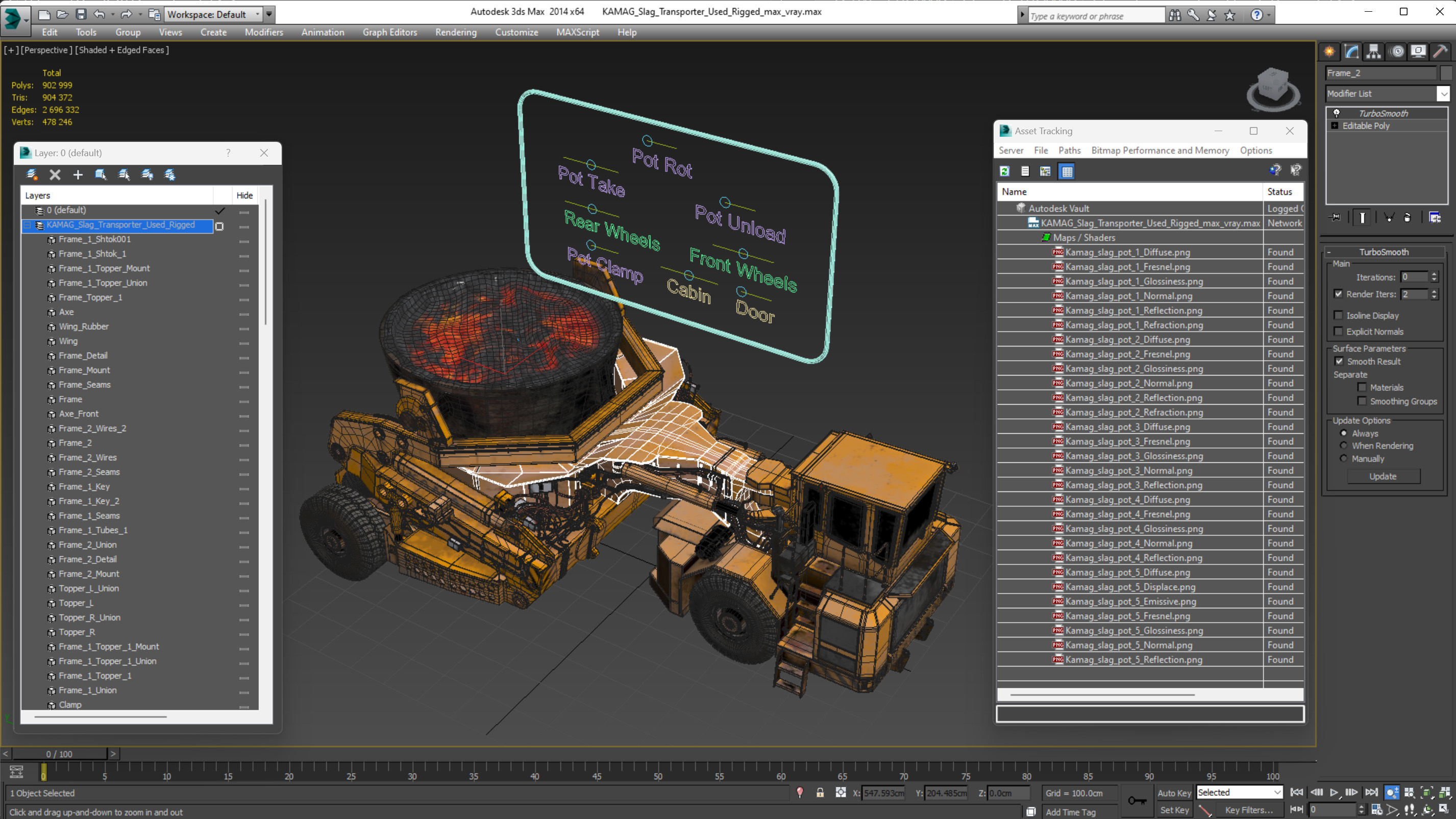 KAMAG Slag Transporter Used Rigged 3D model