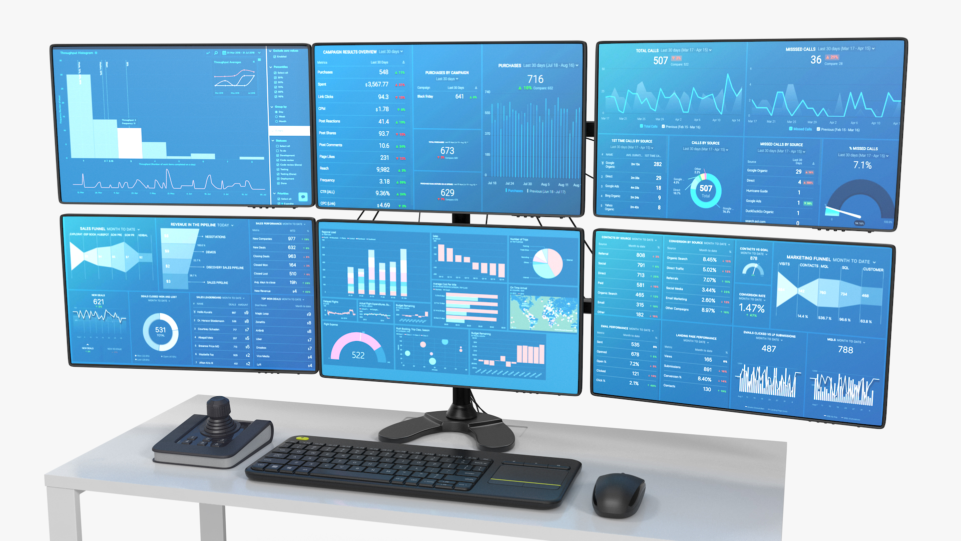 3D Factory Computer Monitors Light