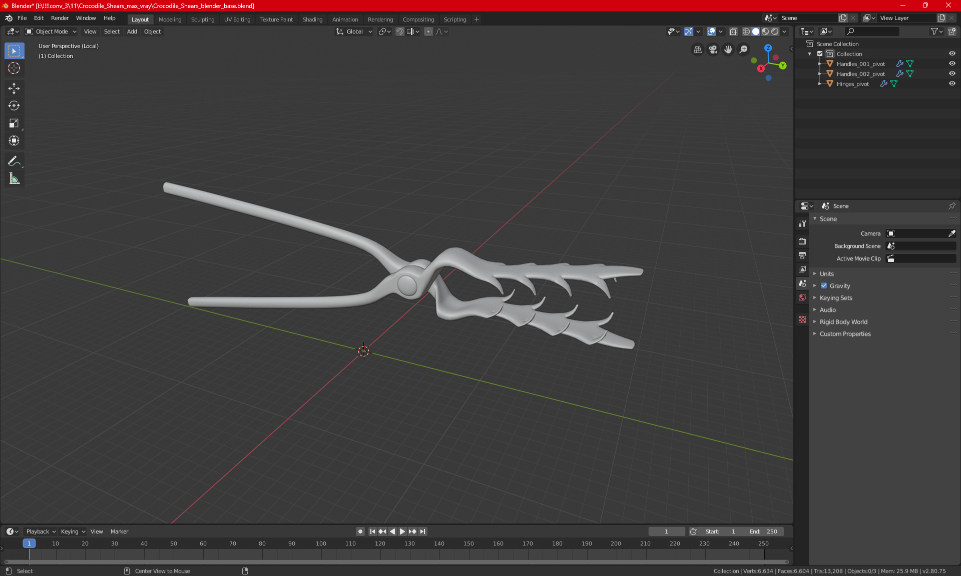 3D Crocodile Shears