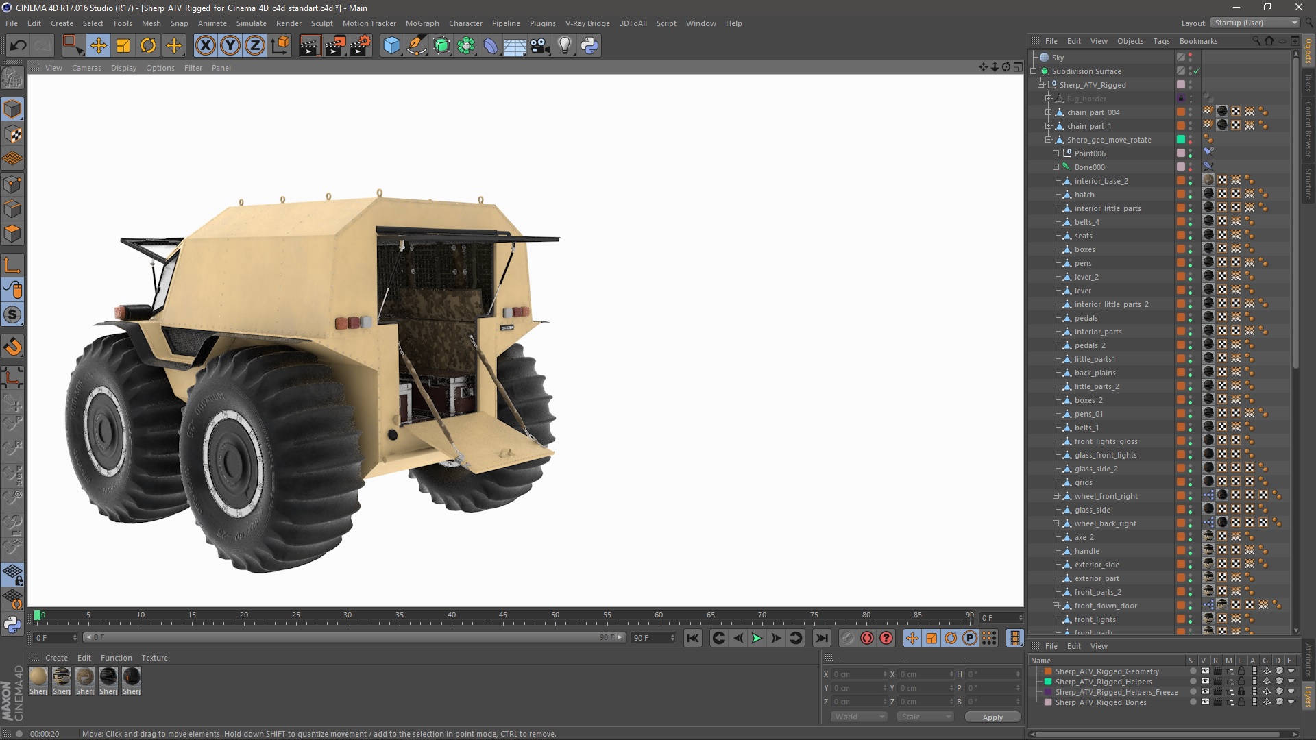 3D model Sherp ATV Rigged for Cinema 4D