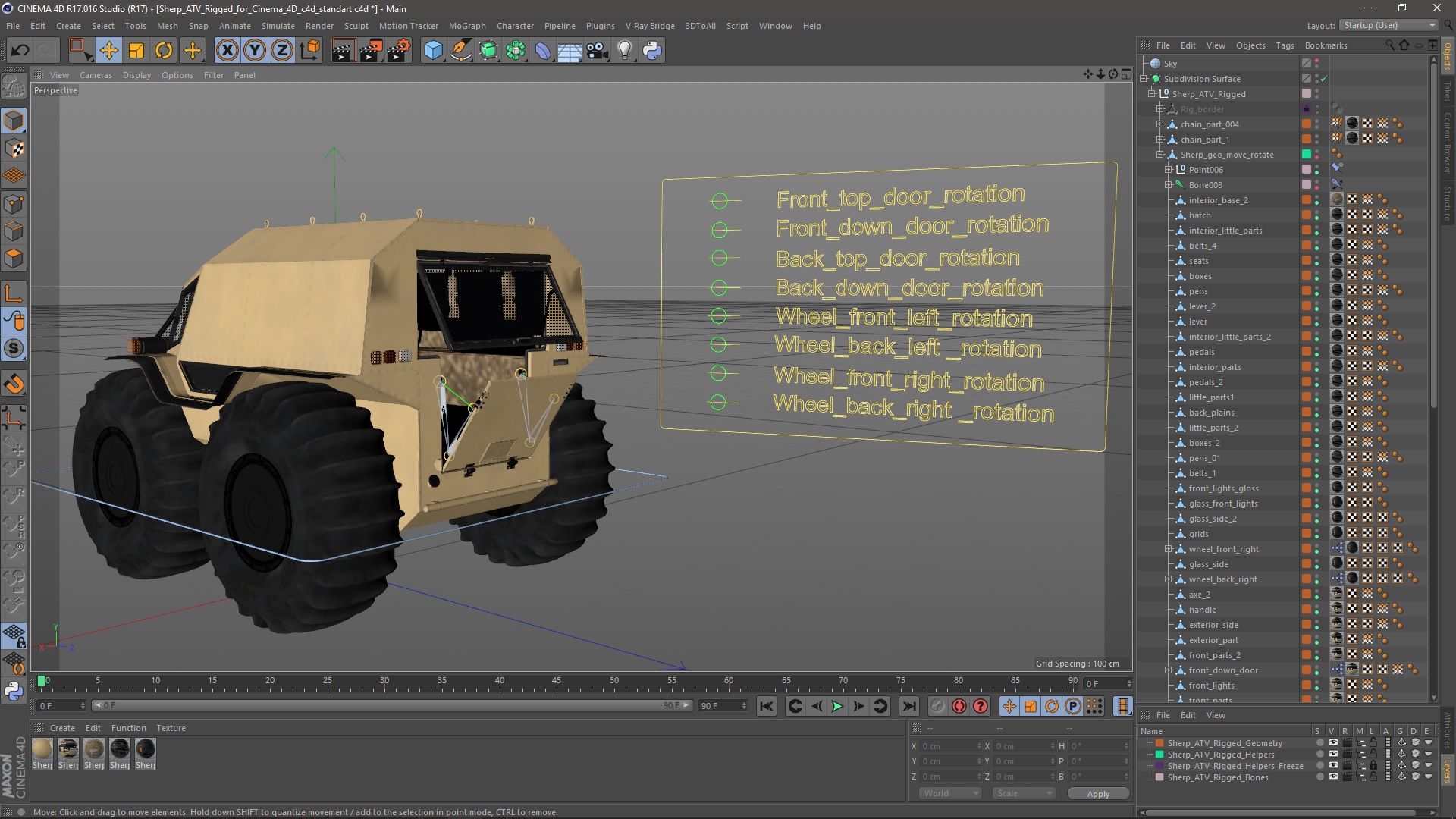 3D model Sherp ATV Rigged for Cinema 4D