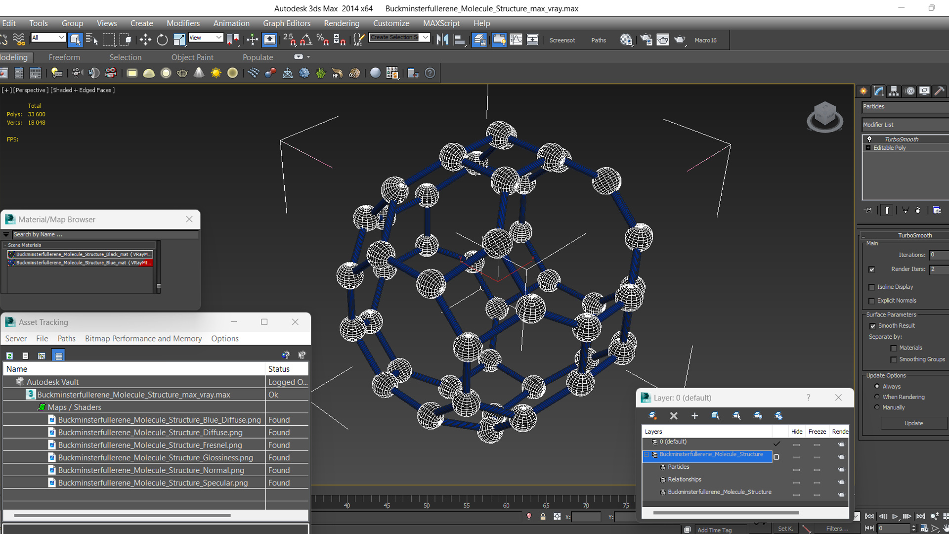 Buckminsterfullerene Molecule Structure 3D model