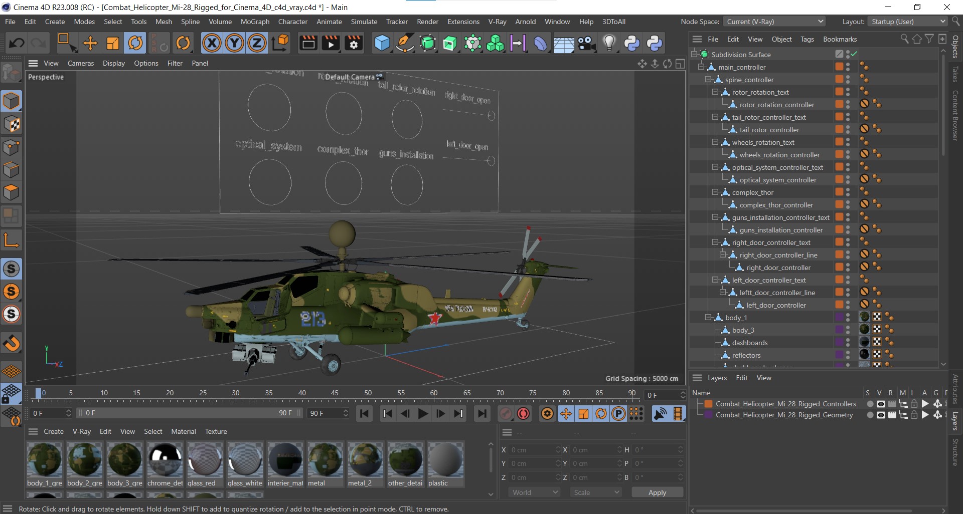 Combat Helicopter Mi-28 Rigged for Cinema 4D 3D model