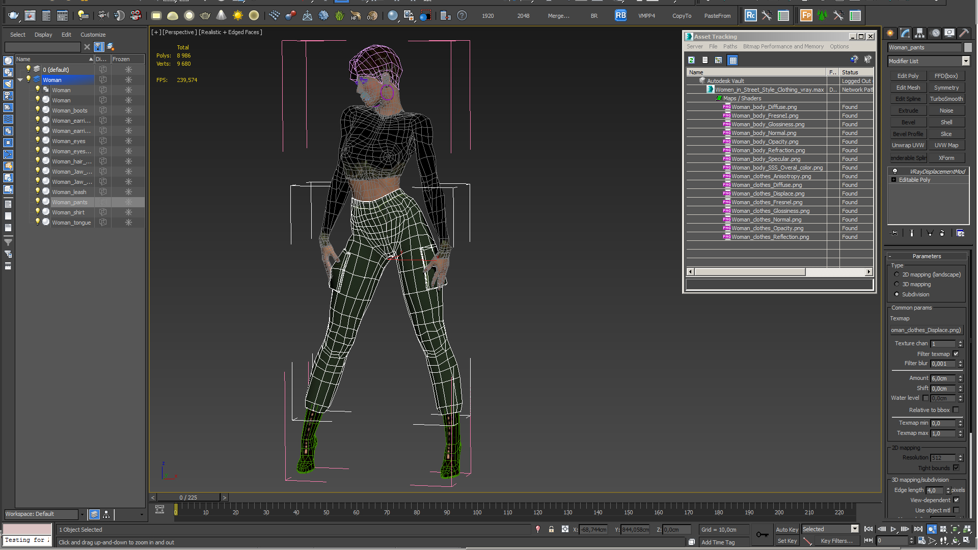 3D model Women in Street Style Clothing