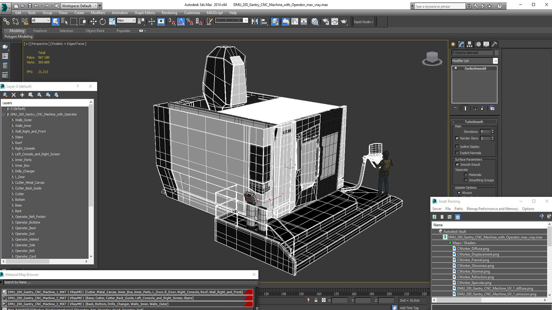 3D model DMU 200 Gantry CNC Machine with Operator