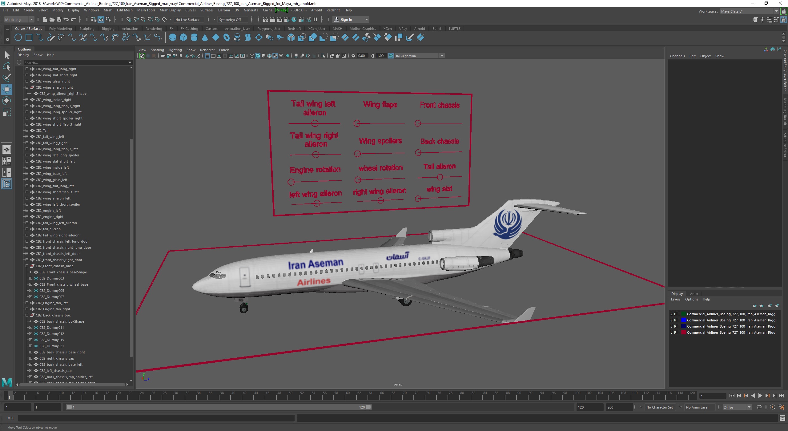 Commercial Airliner Boeing 727-100 Iran Aseman Rigged for Maya 3D