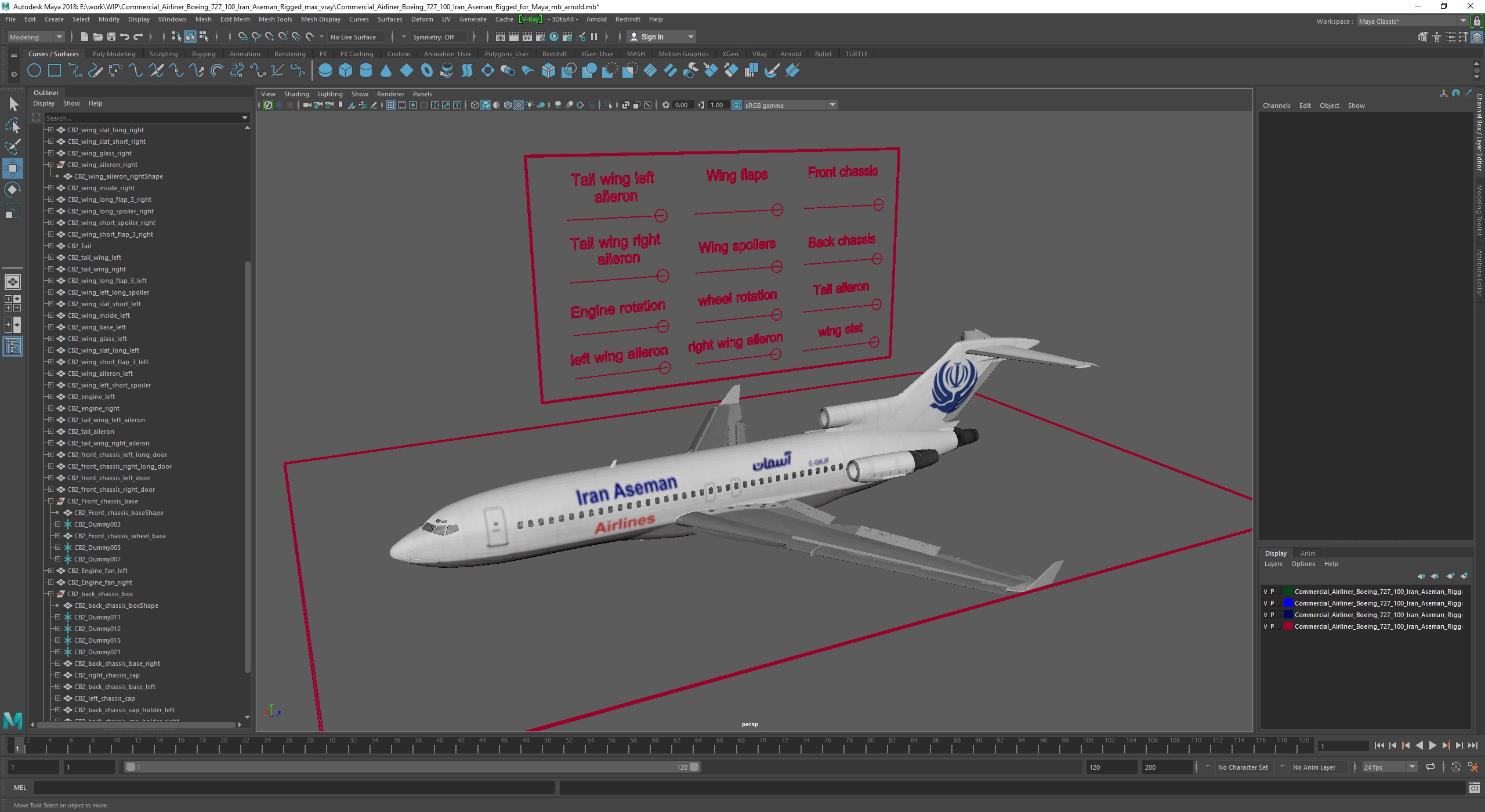 Commercial Airliner Boeing 727-100 Iran Aseman Rigged for Maya 3D